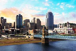 City Skyline of Cincinnati